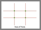 Photography Quick Tip 3 ~ the Rule of Thirds in Composition